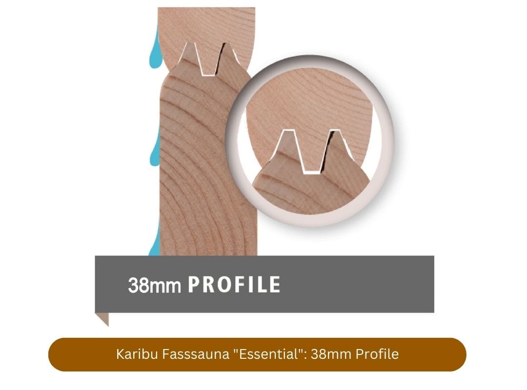 Karibu Fasssauna Essential mit 38mm Bohlen