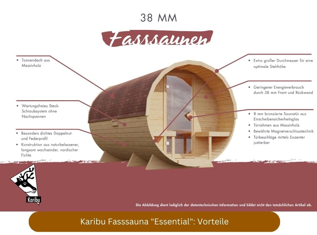 Karibu Fasssauna Essential Vorteile
